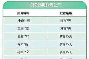 大起大落！勇士开局一度5-1与掘金并驾齐驱 一波5连败掉到西部第8